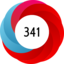 Altmetric score 341