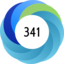 Altmetric score 341