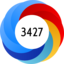 Altmetric Attention Score: 3427