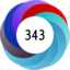 Altmetric score 343