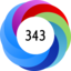 Altmetric score 343