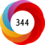 Altmetric score 344