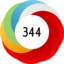 Article has an altmetric score of 344
