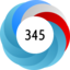 Altmetric Attention Score: 345