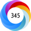 Altmetric score 345