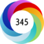 Altmetric score 345