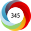 Article has an altmetric score of 345