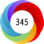 Article has an altmetric score of 345