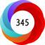 Article has an altmetric score of 345