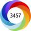 Article has an altmetric score of 3457
