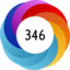 Altmetric score 346