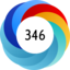 Altmetric score 346