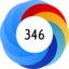 Article has an altmetric score of 346