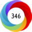 Article has an altmetric score of 346