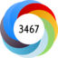 Altmetric Attention Score: 3467