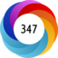 Altmetric score 347