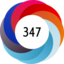 Altmetric score 347
