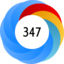 Altmetric Attention Score: 347