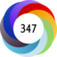 Altmetric score 347
