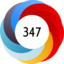 Altmetric Attention Score: 347