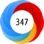 Altmetric score 347
