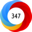 Altmetric Attention Score: 347