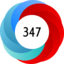 Altmetric score 347