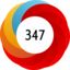 Altmetric score 347