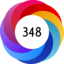 Article has an altmetric score of 348