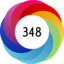 Altmetric score 348