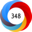 Altmetric Attention Score: 348