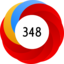 Altmetric Attention Score: 348
