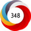 Altmetric score 348