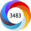 Altmetric score 3483