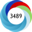 Altmetric Attention Score: 3489