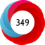 Article has an altmetric score of 349