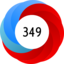 Altmetric score 349