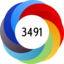 Altmetric Attention Score: 3491