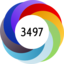 Article has an altmetric score of 3497
