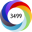 Article has an altmetric score of 3499