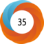 Altmetric score 35