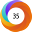 Altmetric score 35
