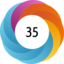 Altmetric score 35