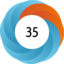 Altmetric score 35