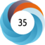 Altmetric score 35