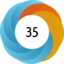 Altmetric score 35