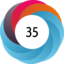 Altmetric score 35