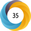 Altmetric Attention Score