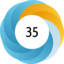 Altmetric Attention Score: 35