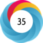 Altmetric score 35